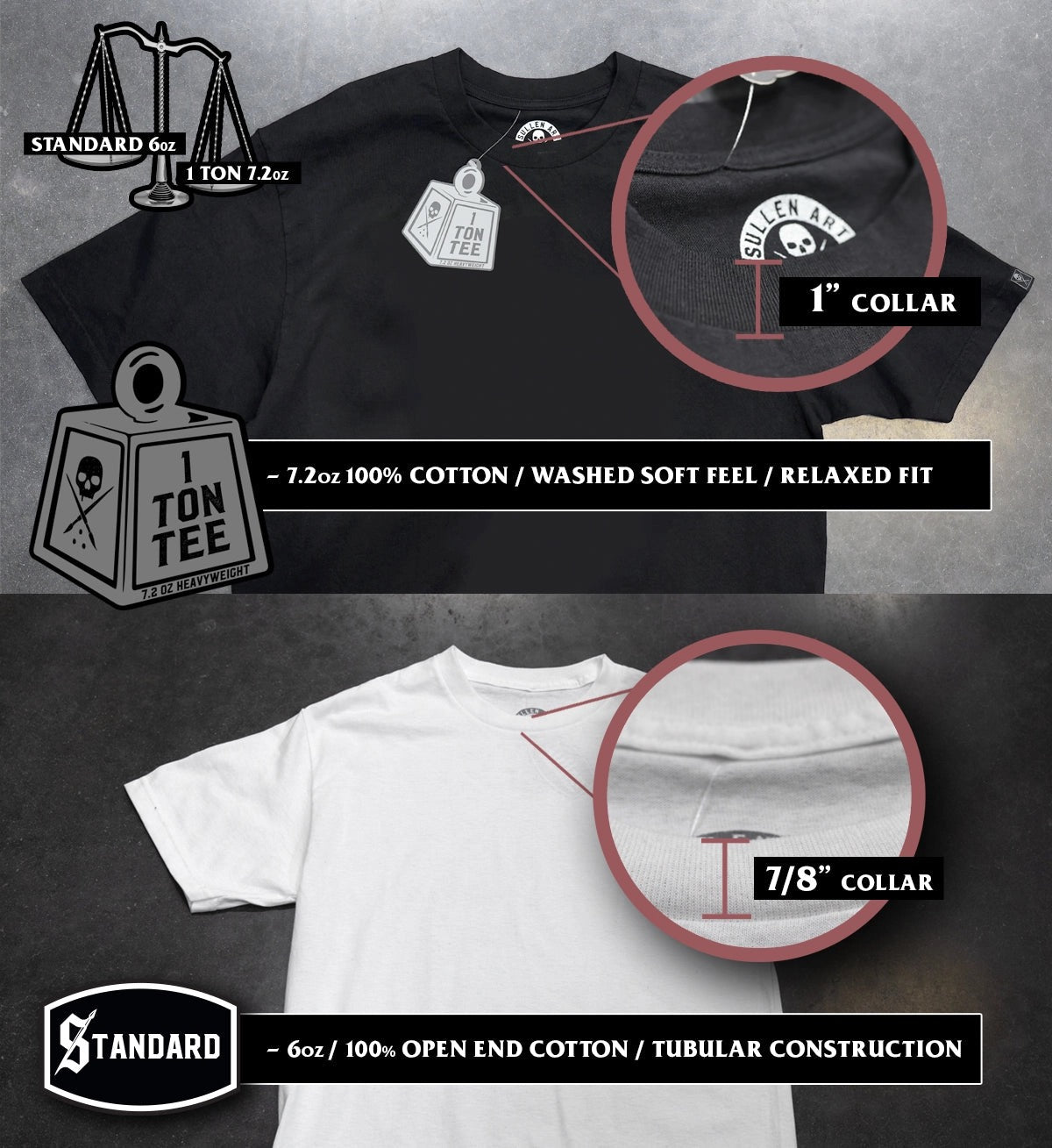 SULLEN CLOTHING LOADED DICE "1 TON" WHITE PREMIUM HEAVYWEIGHT T-SHIRT