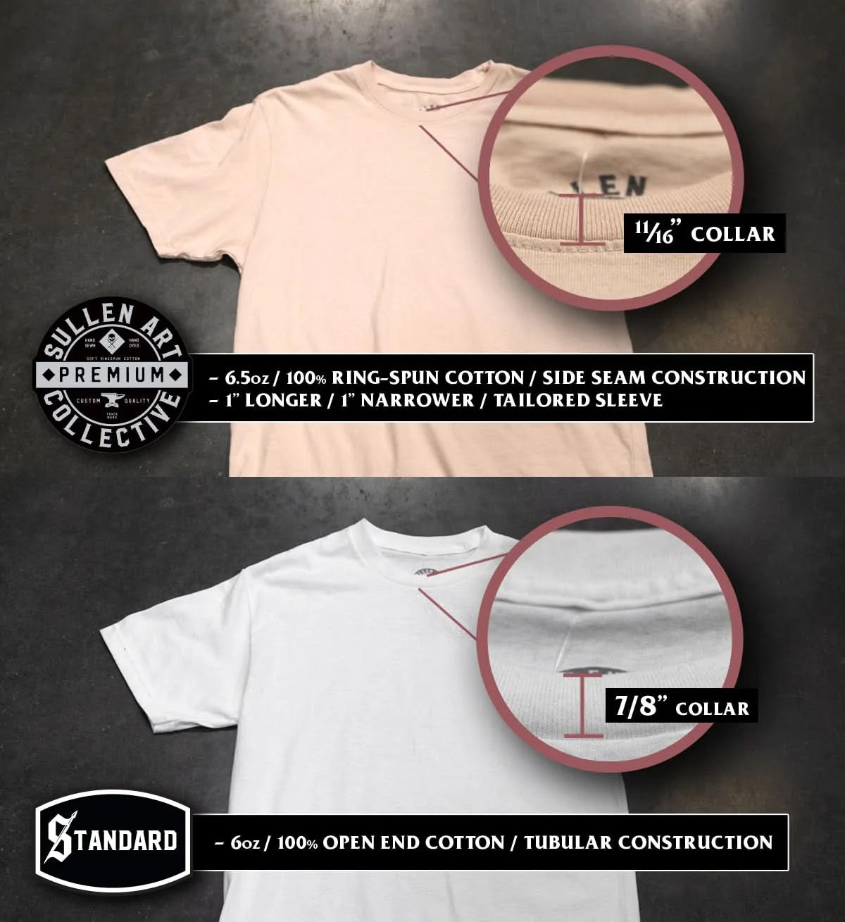 SULLEN CLOTHING SINCE BIRTH PREMIUM T-SHIRT