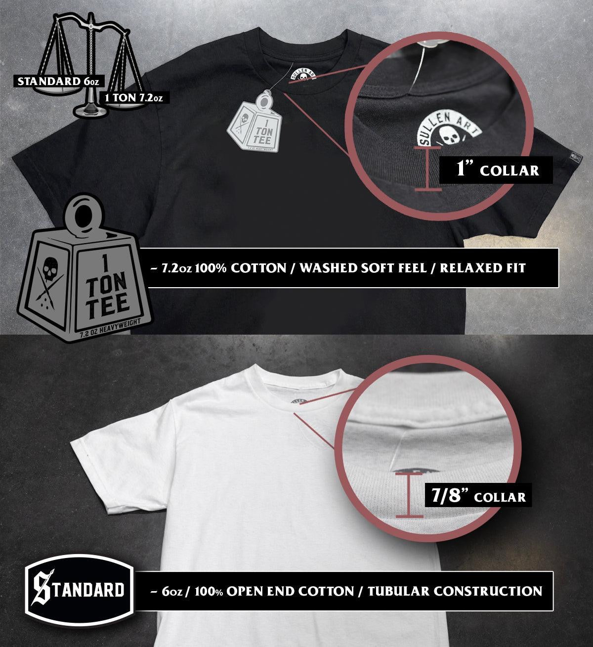 SULLEN CLOTHING GRIM HIGHWAY "1 TON" OVERSIZED HEAVYWEIGHT PREMIUM T-SHIRT